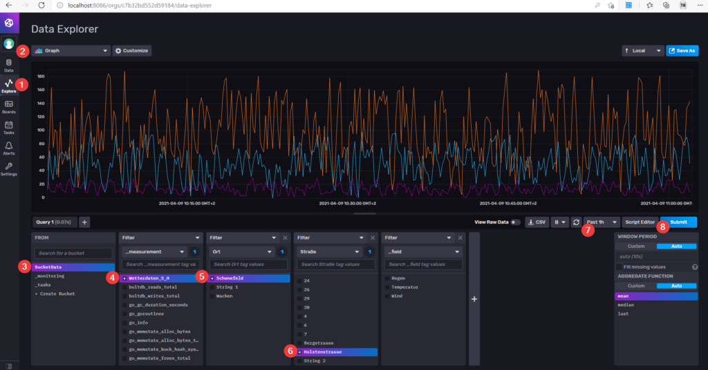 在 InfluxDB 2 中顯示數(shù)據(jù)