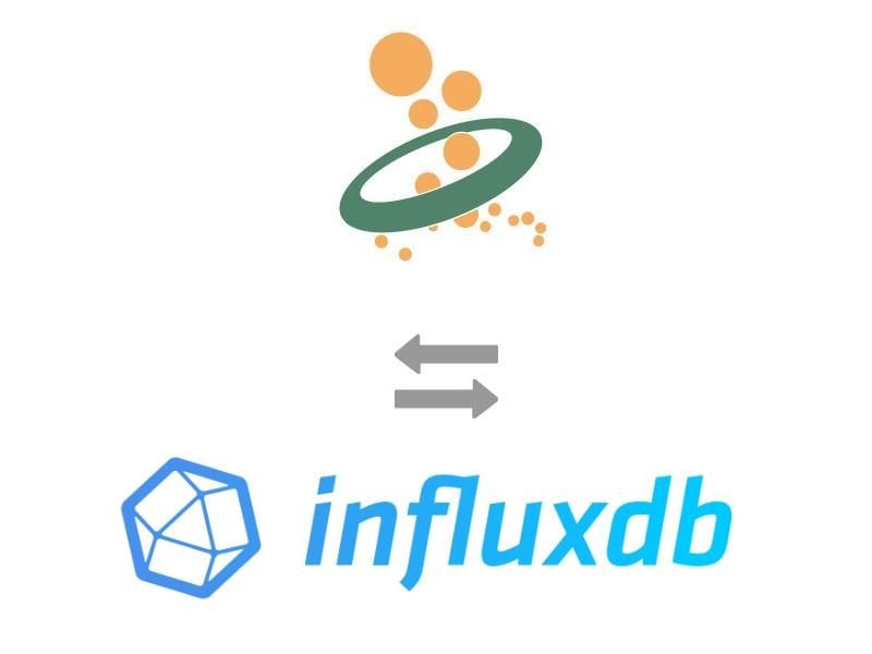 與 OPC Router連接的 influxdb