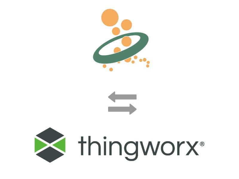 通過 REST 插件逐步連接 ThingWorx