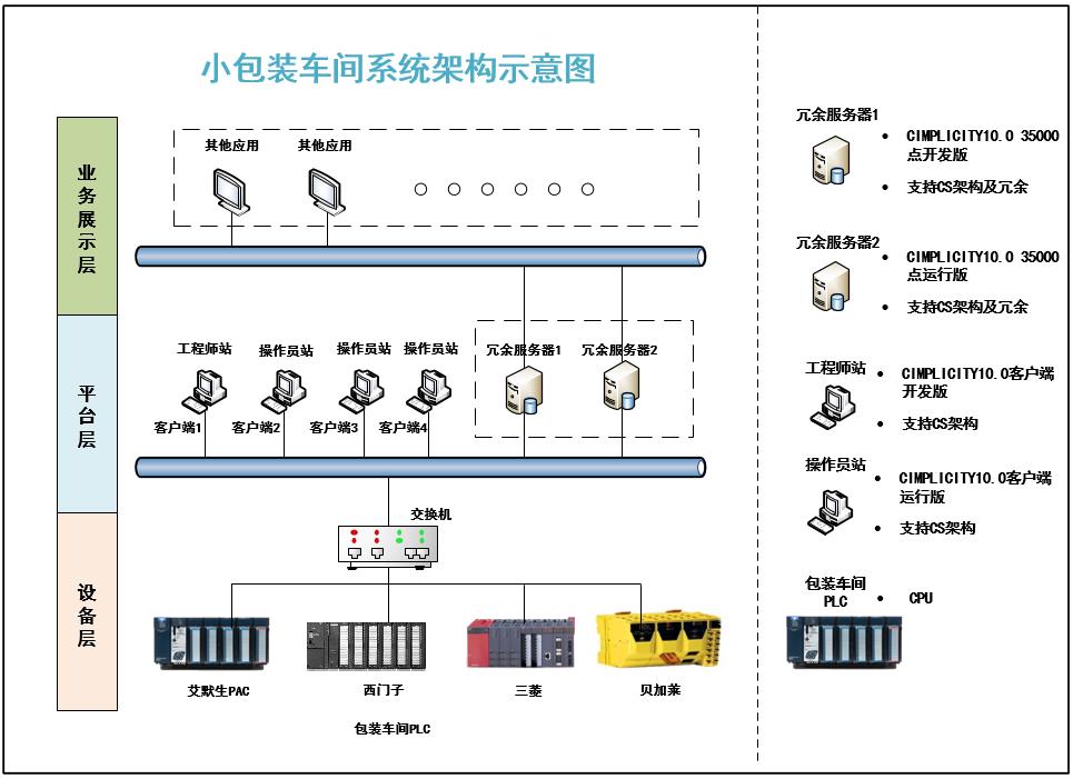 C:\Users\qinkun\AppData\Local\Temp\WeChat Files\46481127857632bc3169a24d475085e.jpg